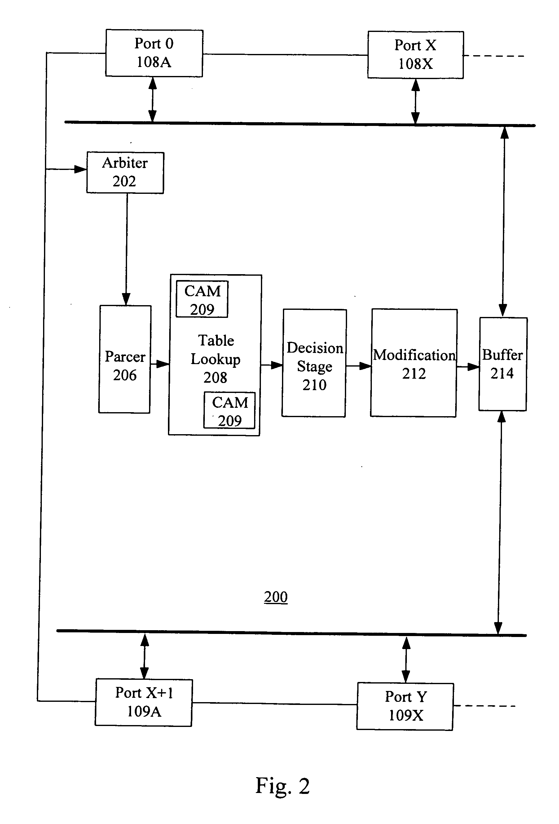 Interleaved processing of dropped packets in a network device