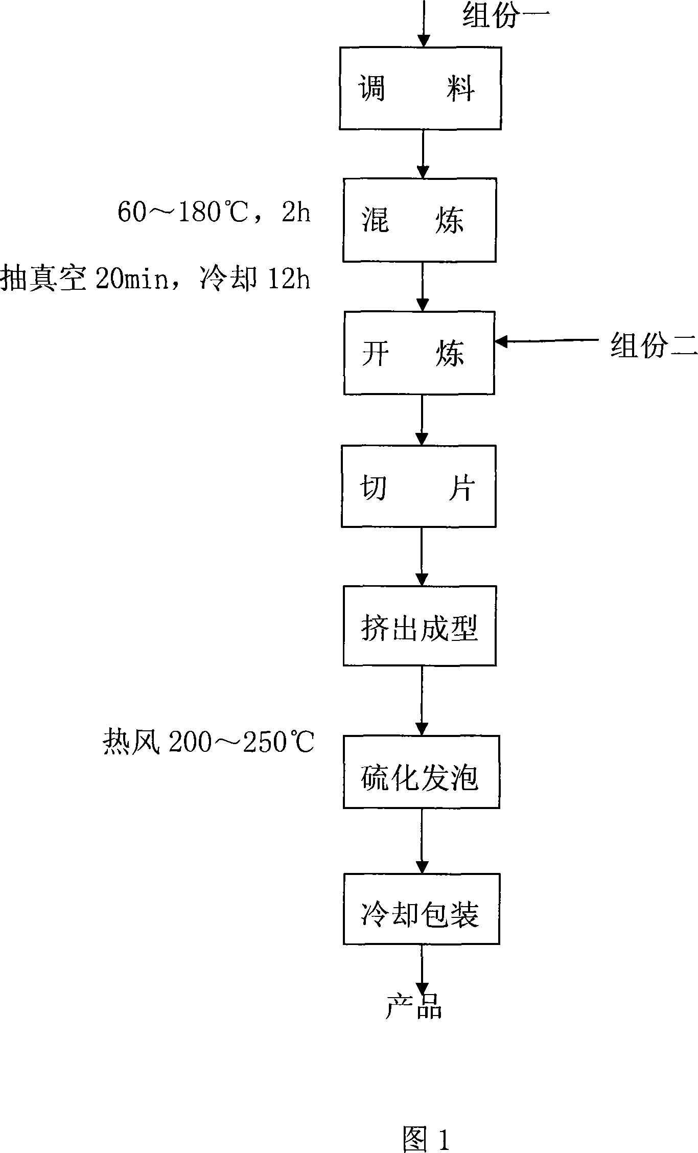 Silica-gel foaming-gel heat-insulation pipe and preparing method