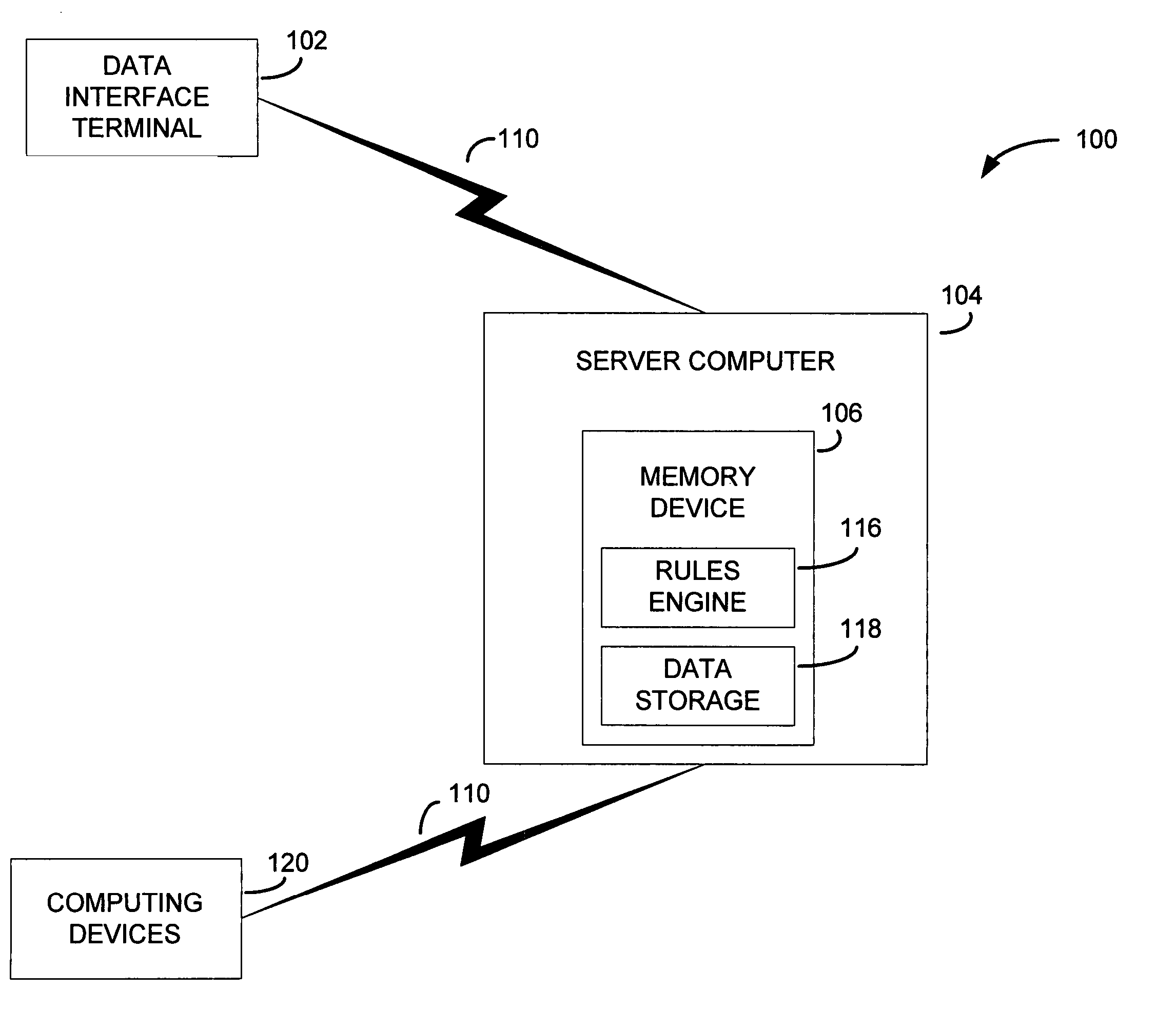 Collaborative intelligent task processor for insurance claims