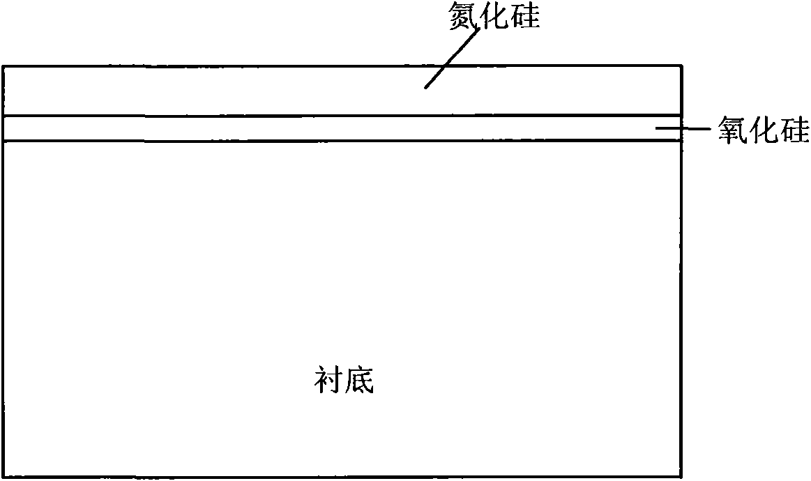 Preparation method of shallow trench isolation structure