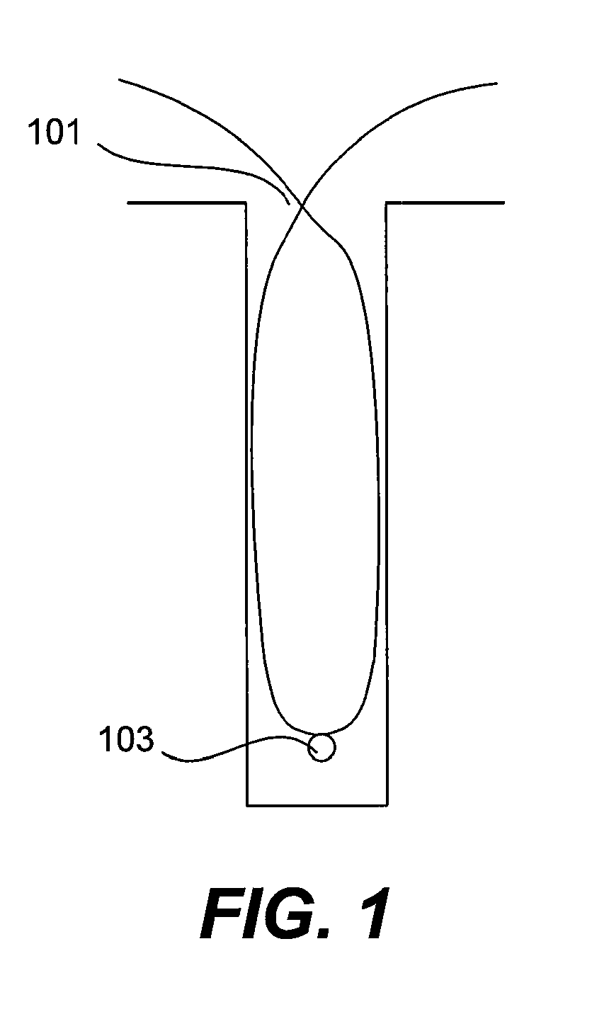 CVD flowable gap fill