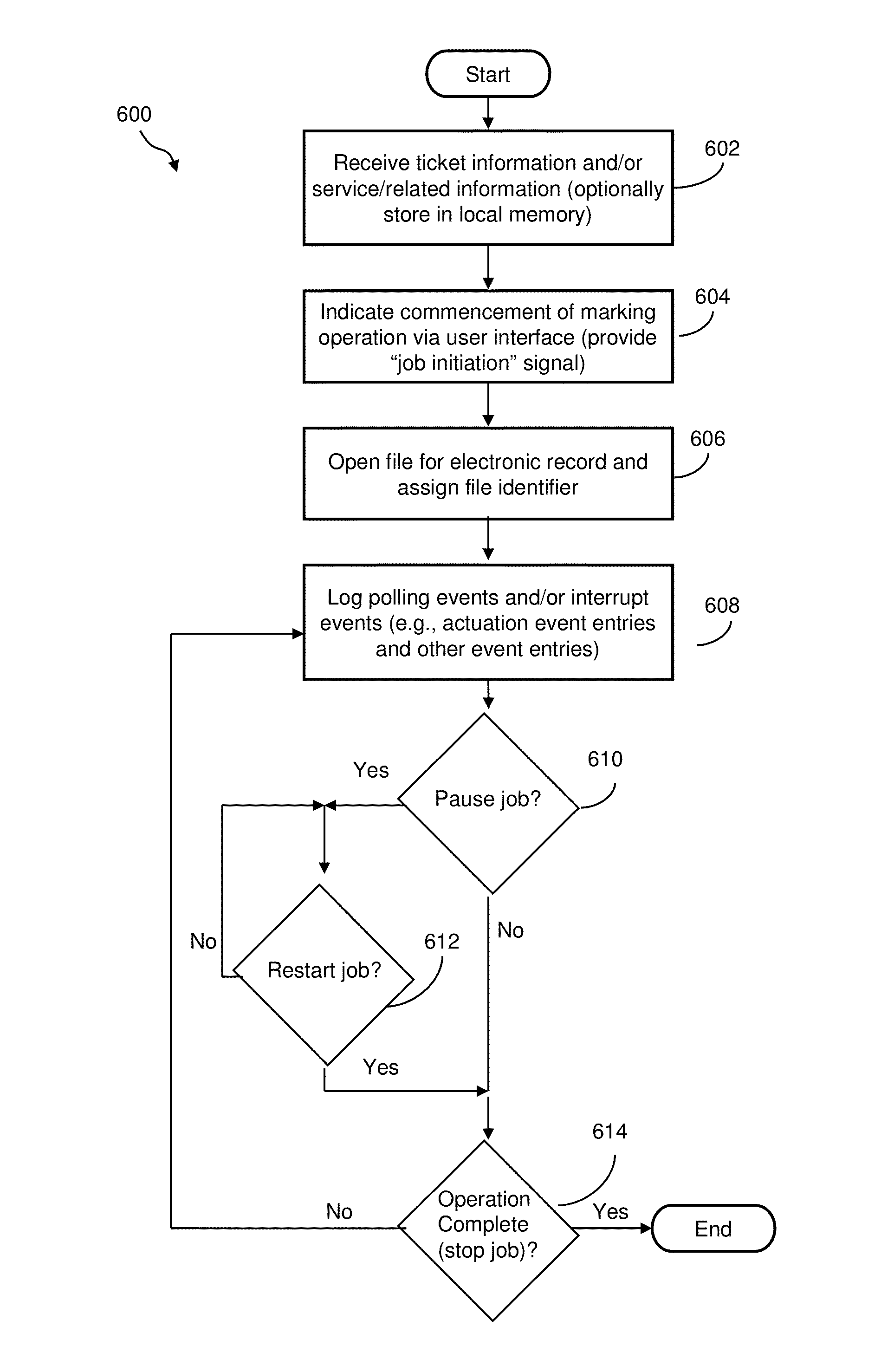 Marking apparatus having enhanced features for underground facility marking operations, and associated methods and systems