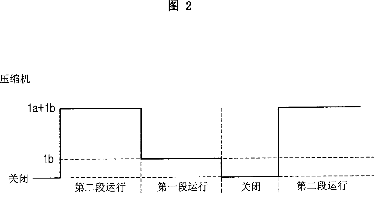 Air conditioner and its controlling method