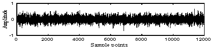 Bearing fault diagnosis method based on total variation and compensation distance assessment