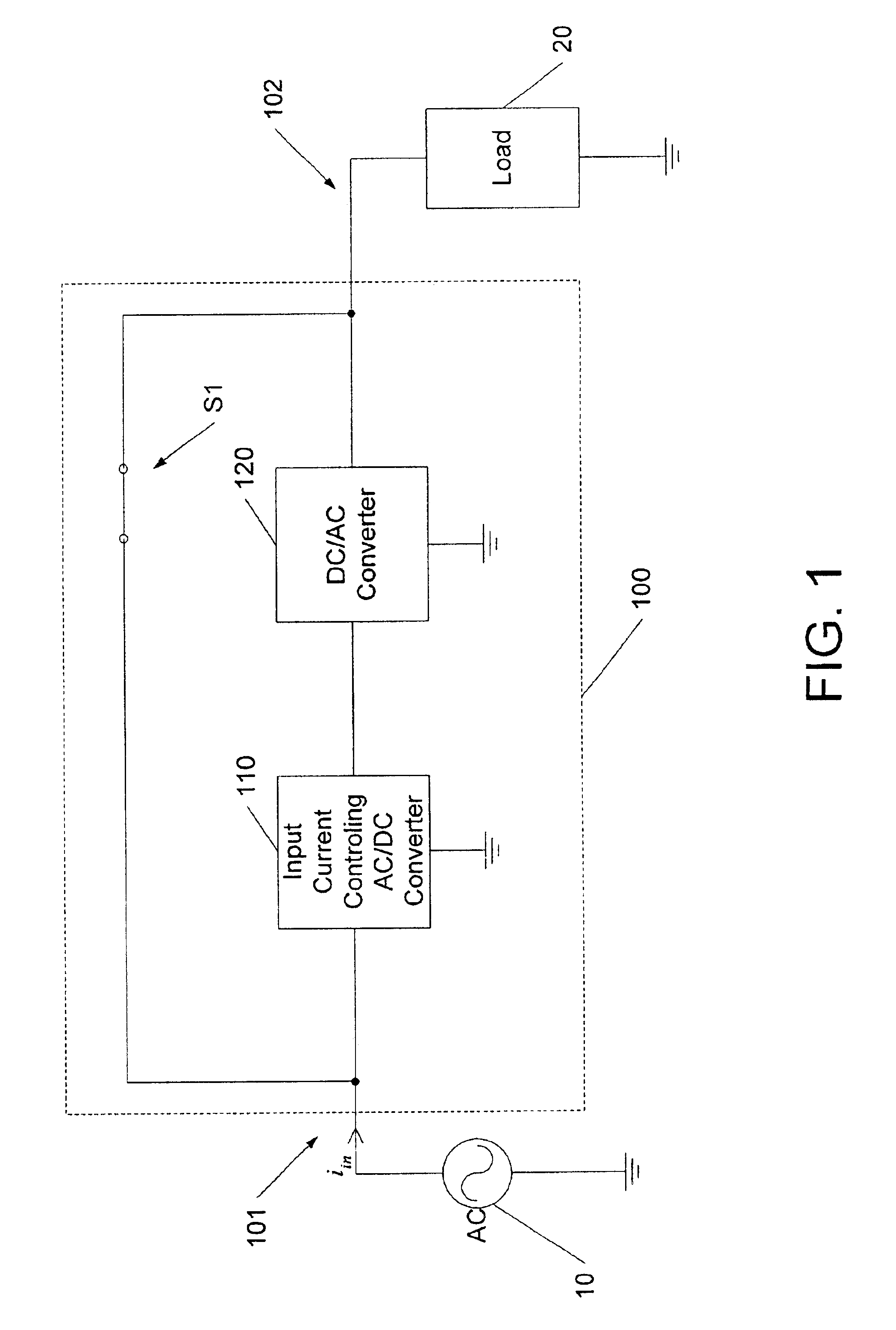 Power supply apparatus and methods with power-factor correcting bypass mode