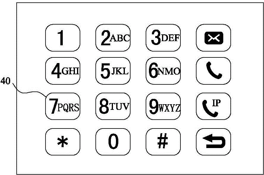 Method for adjusting position of silk-screen character on IMD (in-mould-decoration) sheet