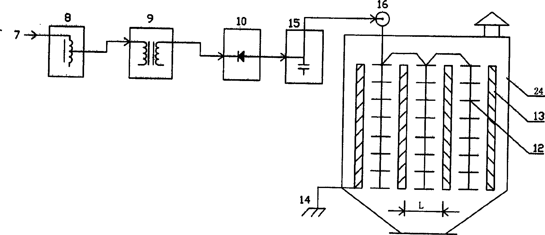 Method of DC electrostatic dust collection