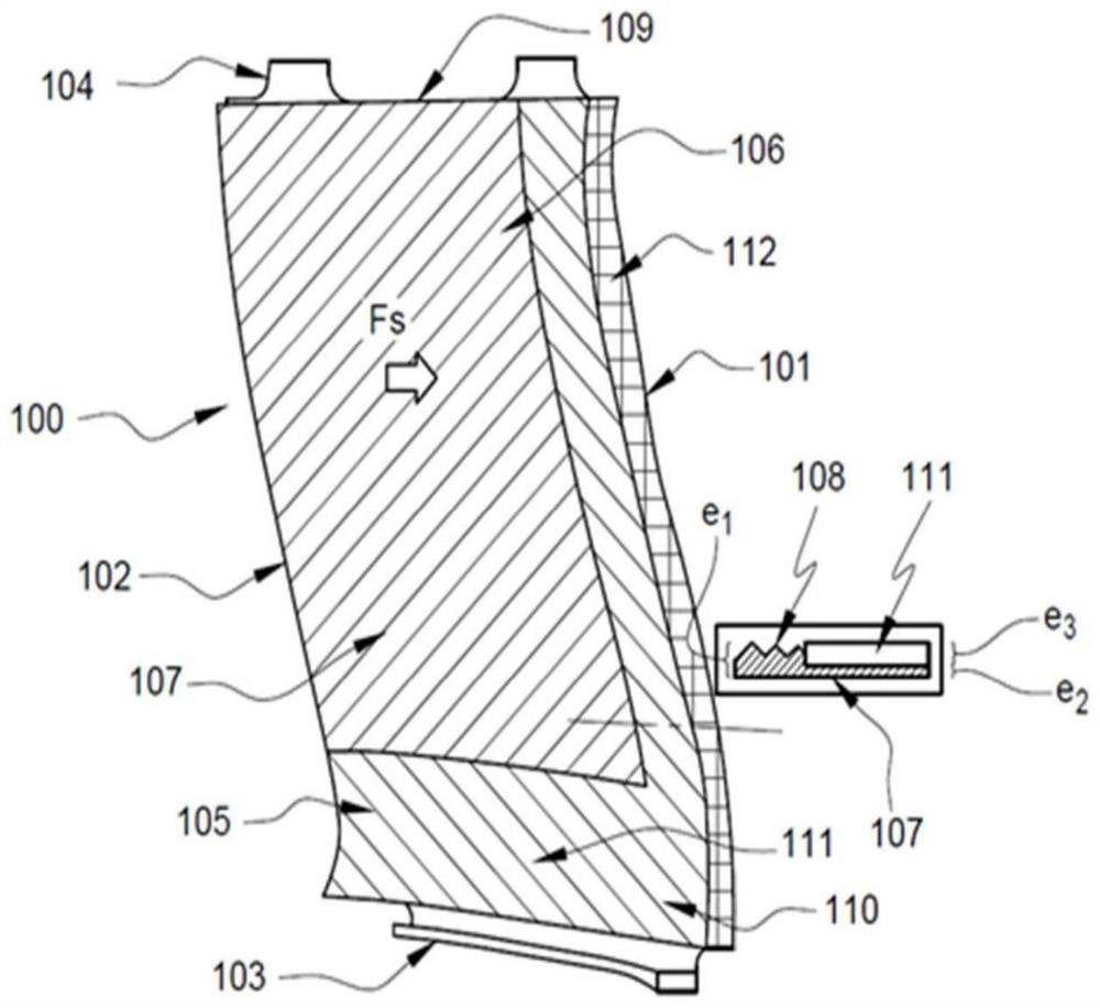 Method for coating turbomachine guide vane and associated guide vane