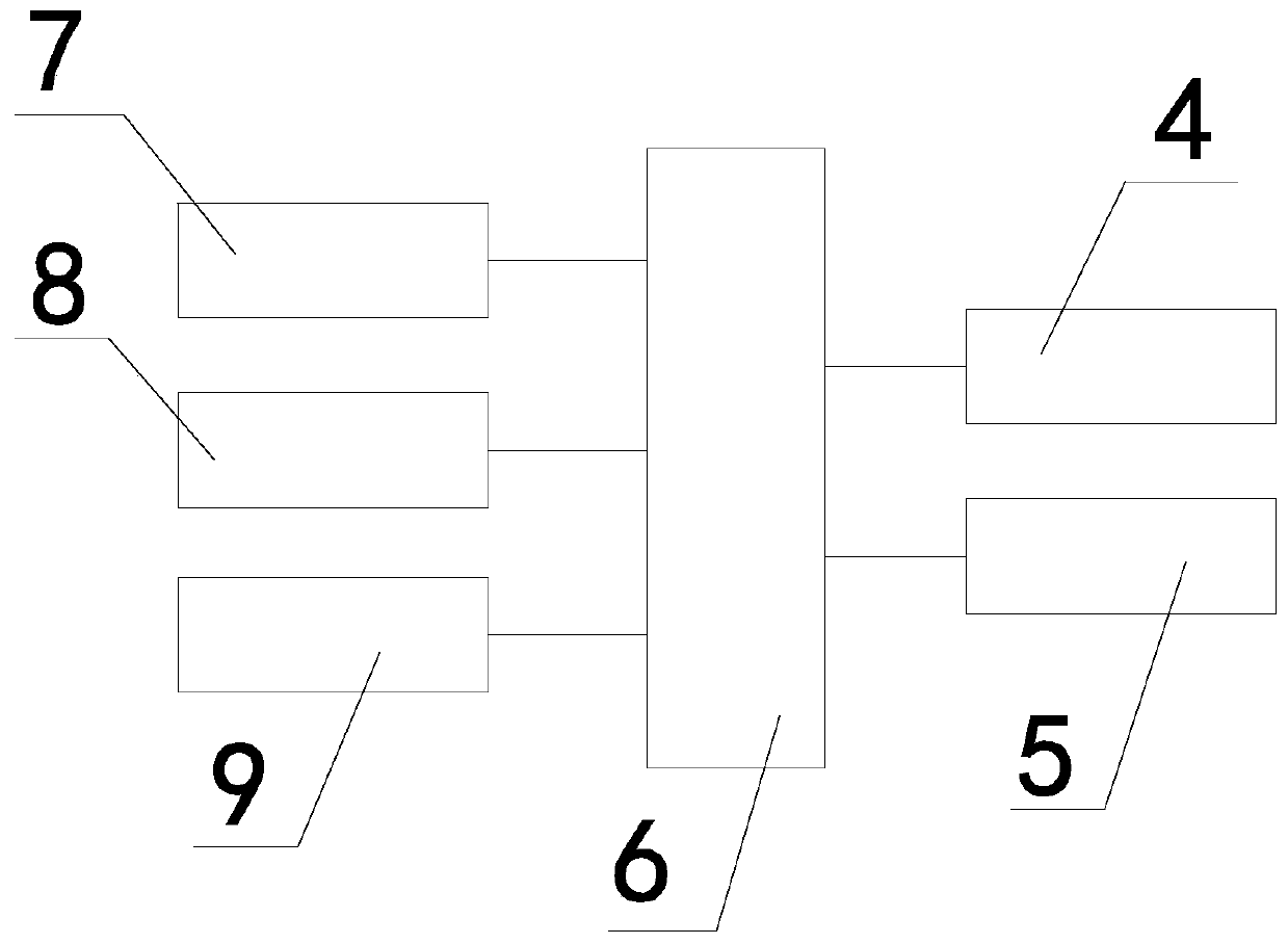 A kind of rope groove processing machine tool