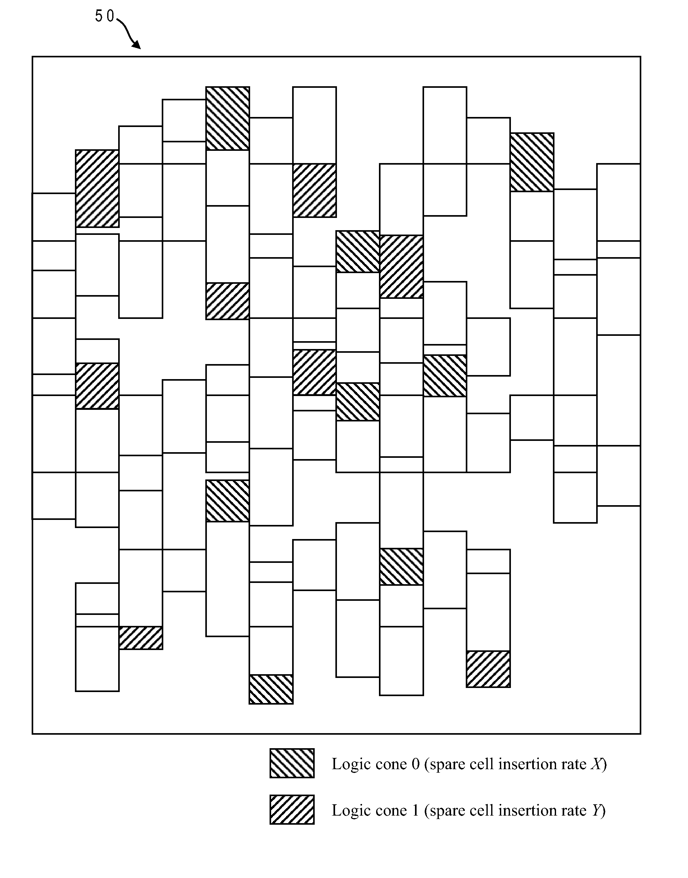 Cone-aware spare cell placement using hypergraph connectivity analysis