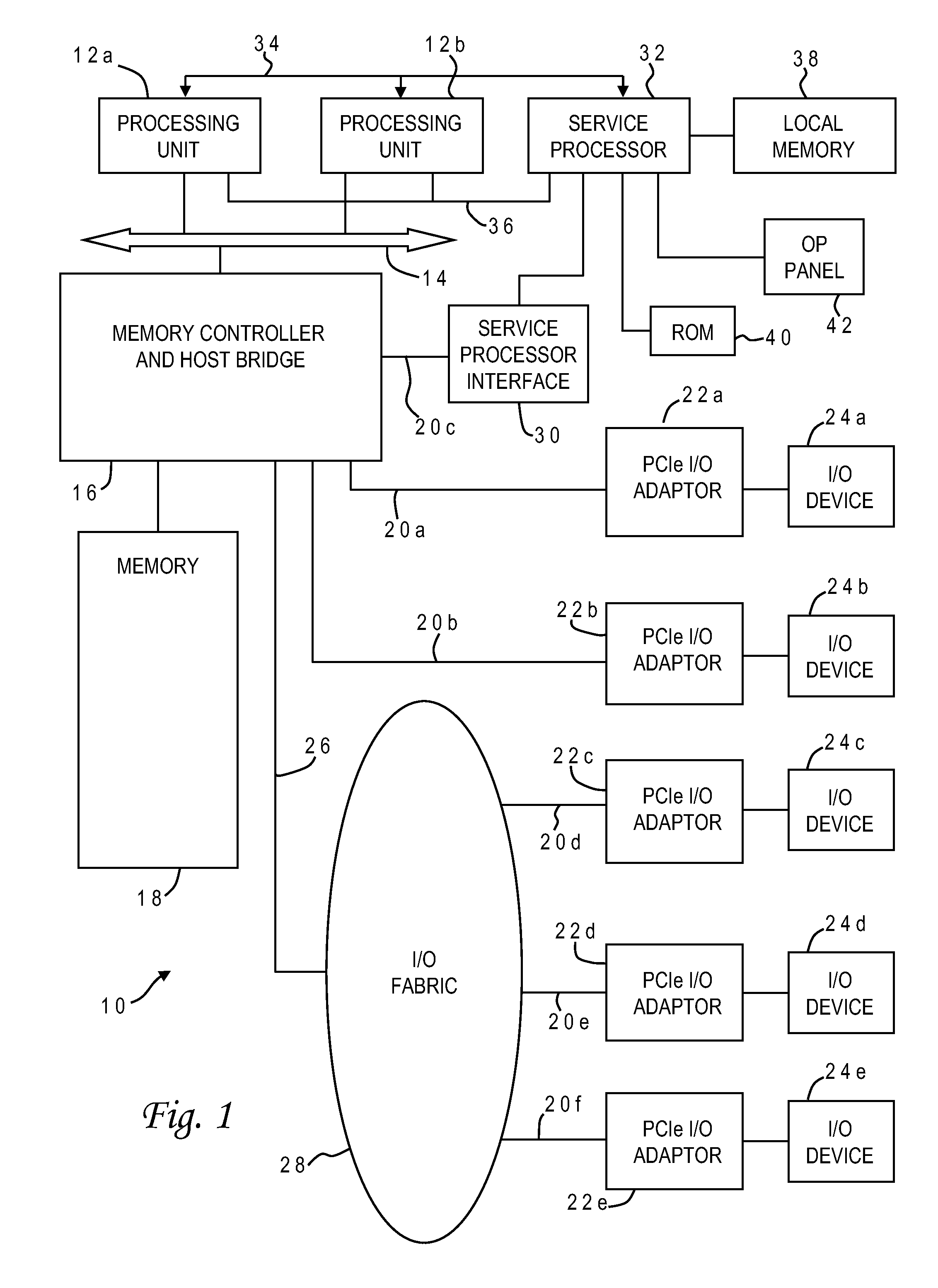 Cone-aware spare cell placement using hypergraph connectivity analysis