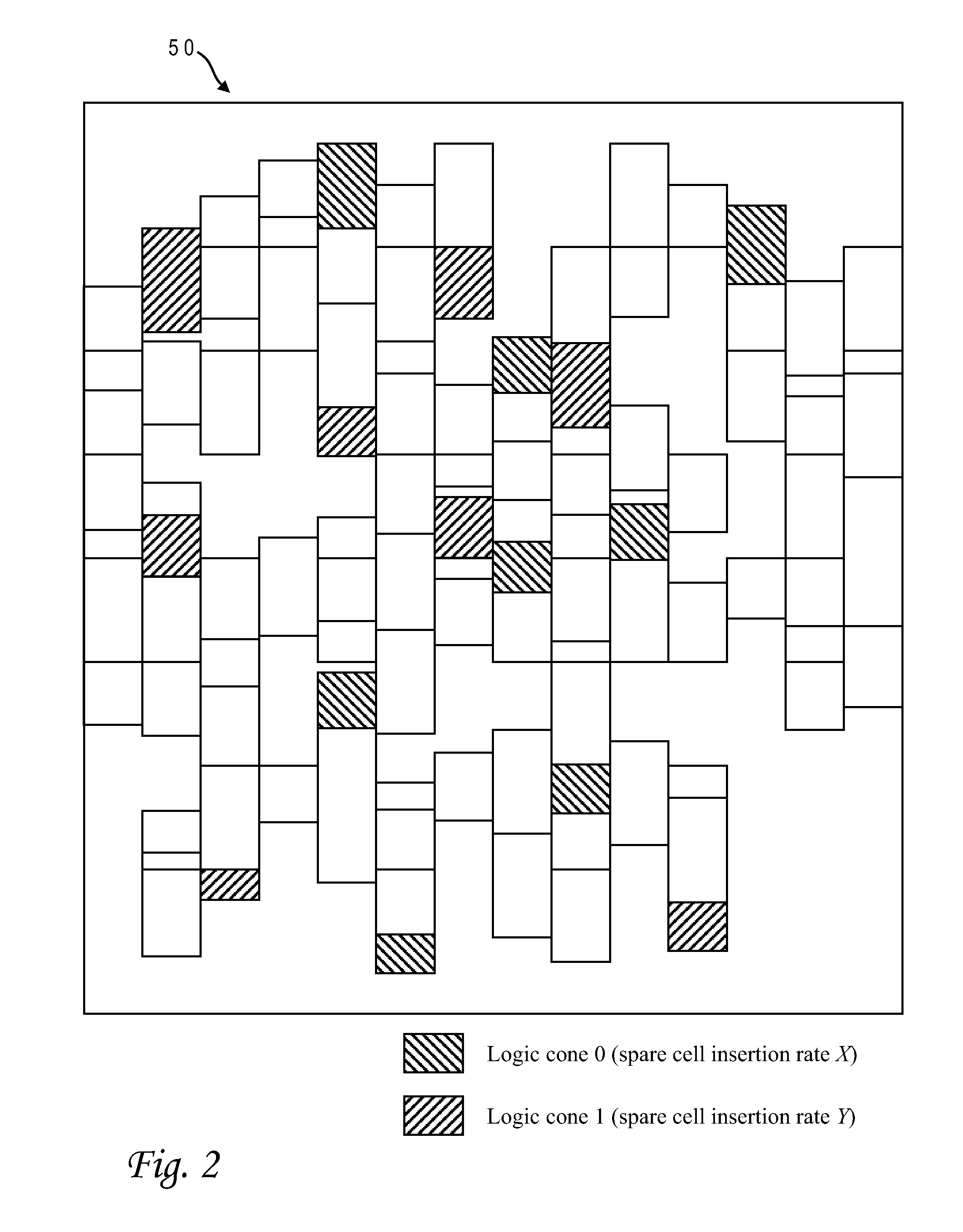 Cone-aware spare cell placement using hypergraph connectivity analysis