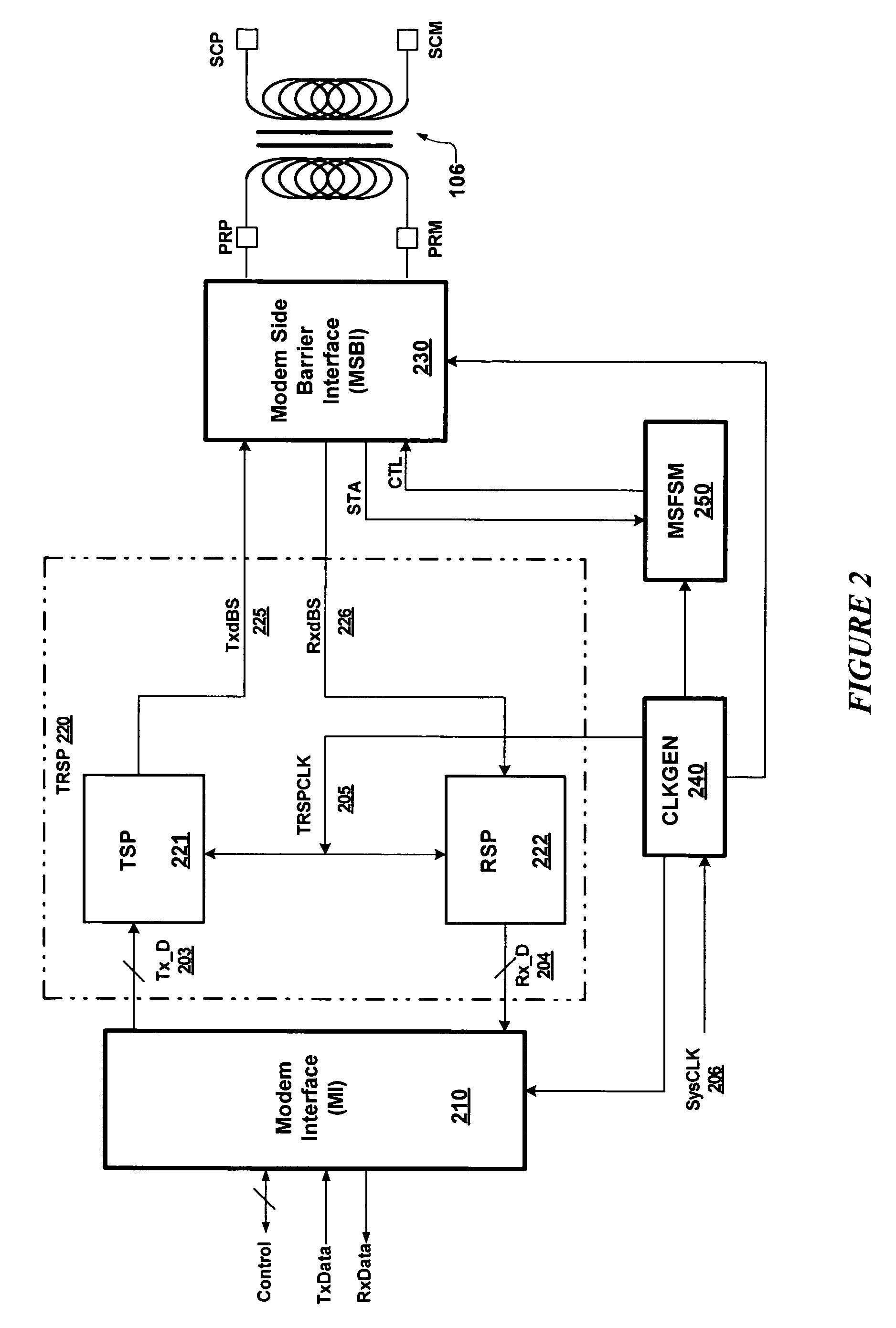 High speed ramp generator