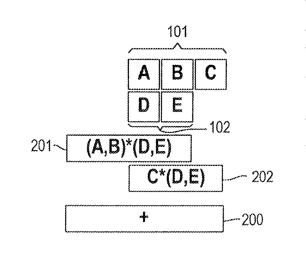 Implementing mixed-precision floating-point operations in a programmable integrated circuit device