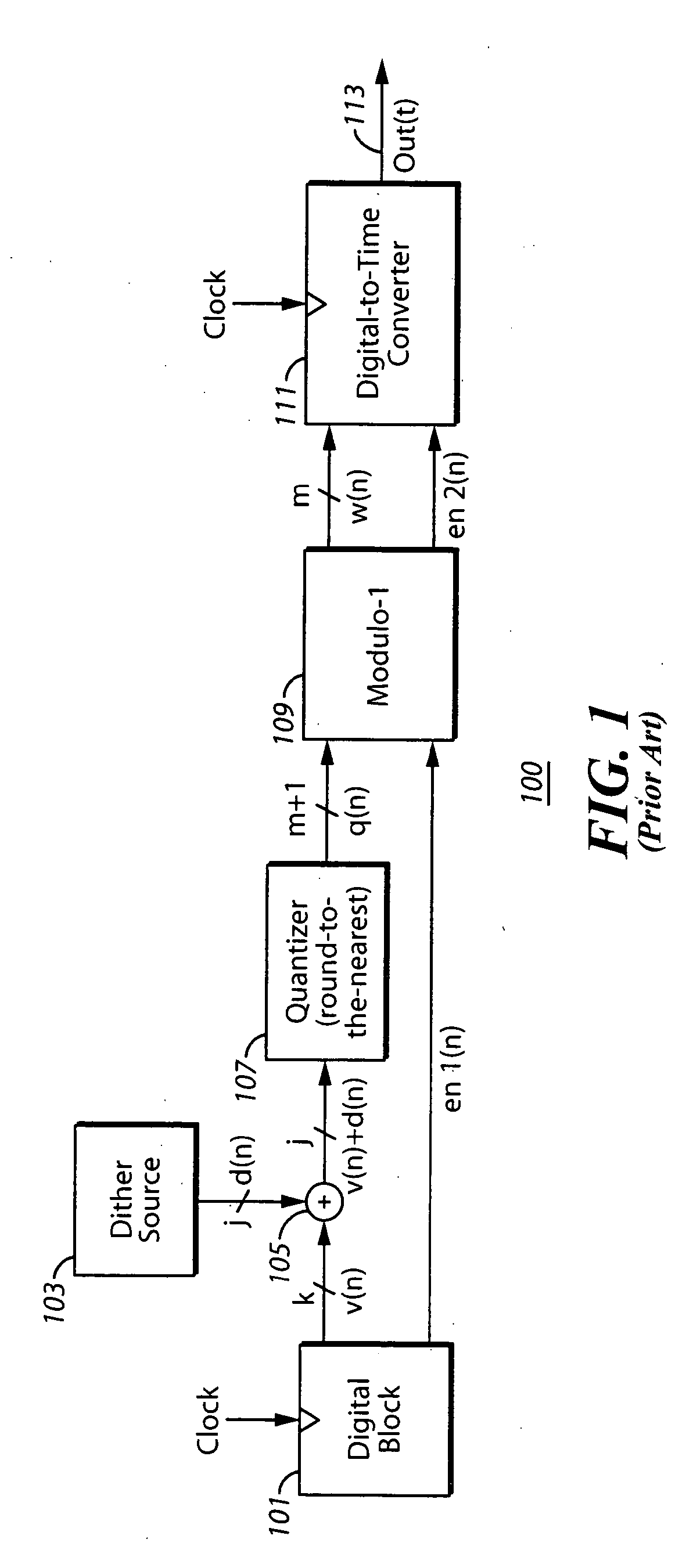 System and method for introducing dither for reducing spurs in digital-to-time converter direct digital synthesis