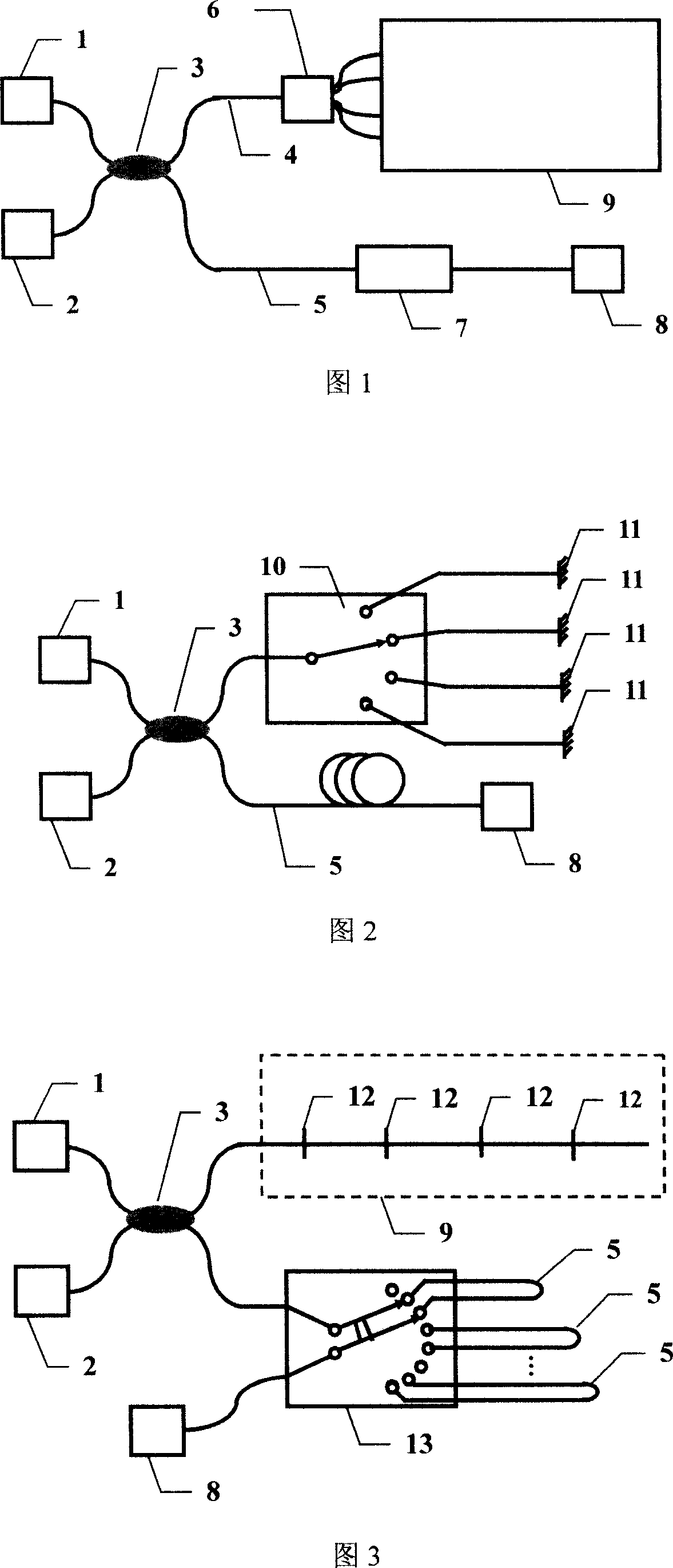 Multiplex fibre optic interferometer and nesting constructing method of the same