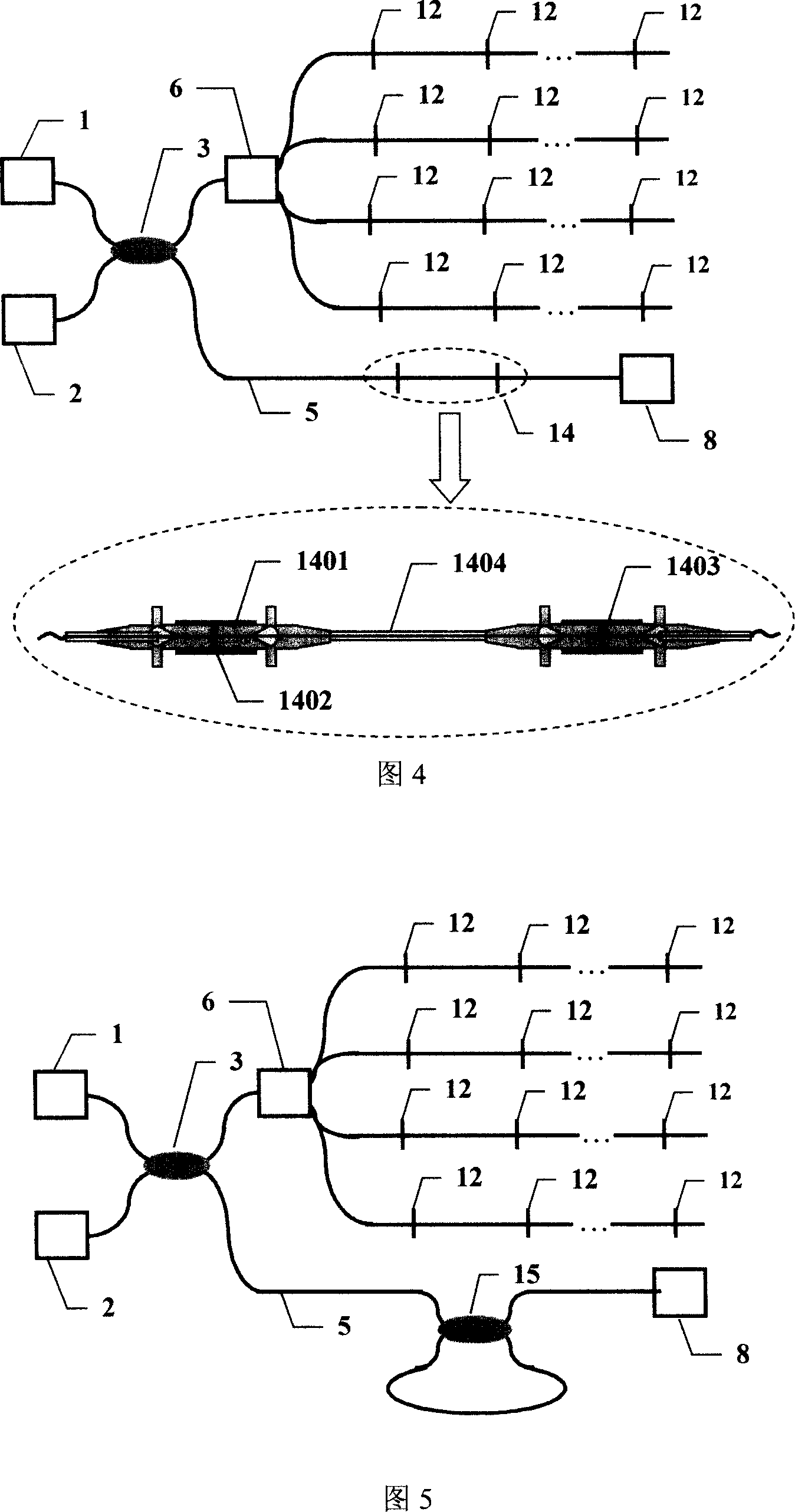 Multiplex fibre optic interferometer and nesting constructing method of the same