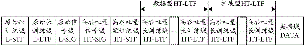 Wireless communication method and device