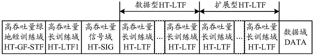 Wireless communication method and device