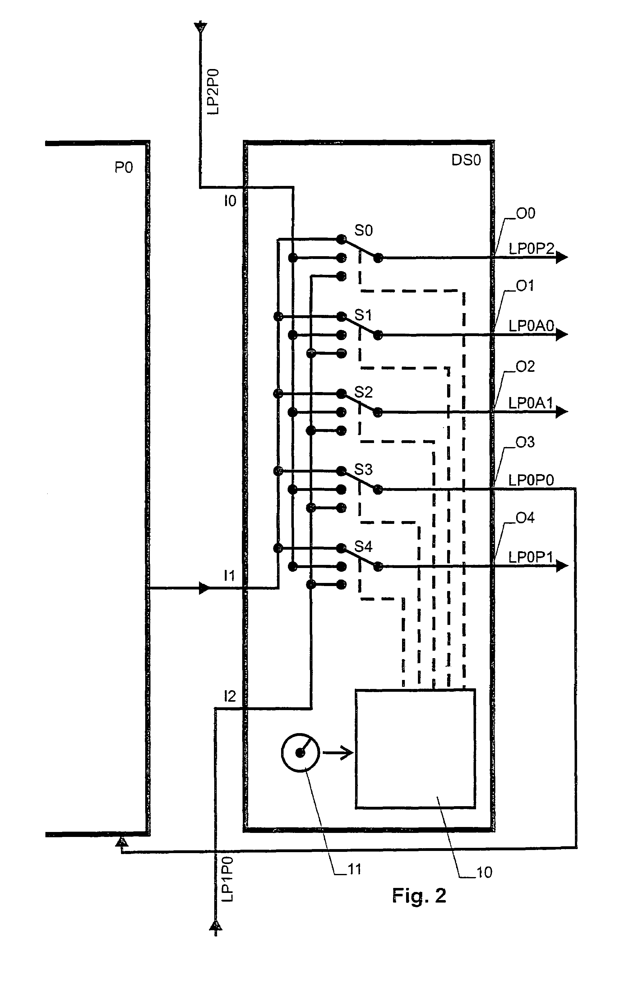 Fault tolerant computer controlled system