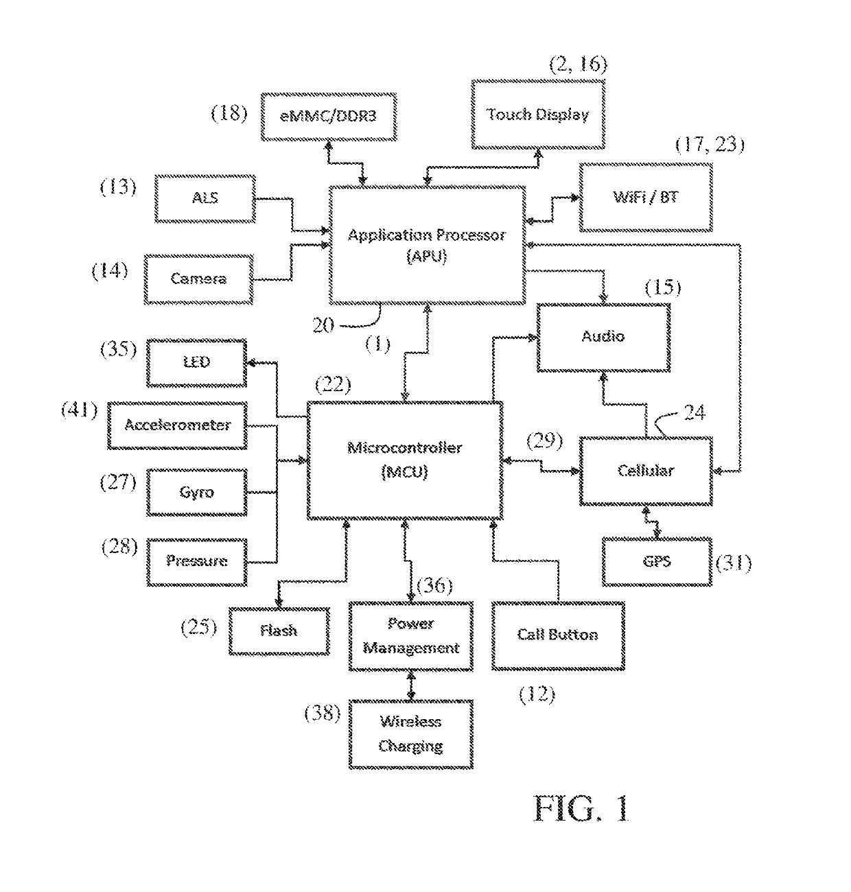 Personal emergency response system and method for improved signal initiation, transmission, notification/annunciation, and level of performance