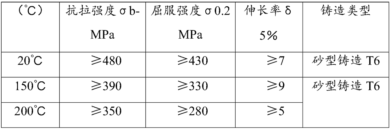 Manufacturing method for ultra-long thin-wall aluminum alloy sandwich grid rib double-skin integral tail fin