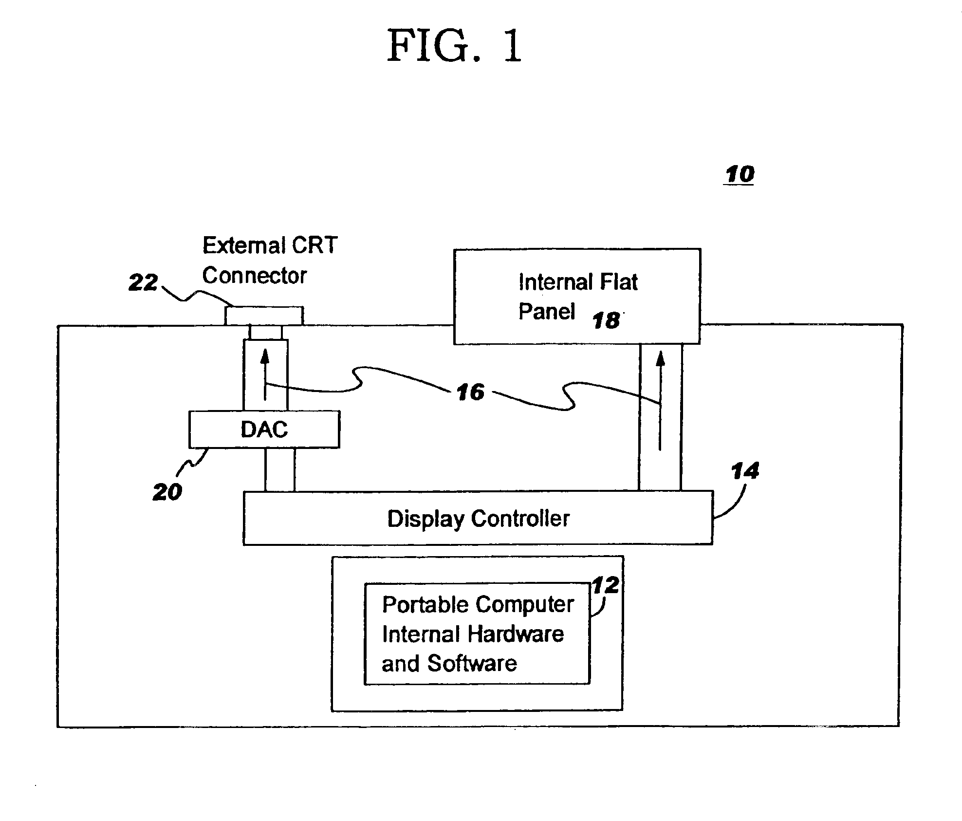 Display controller architecture for portable computers