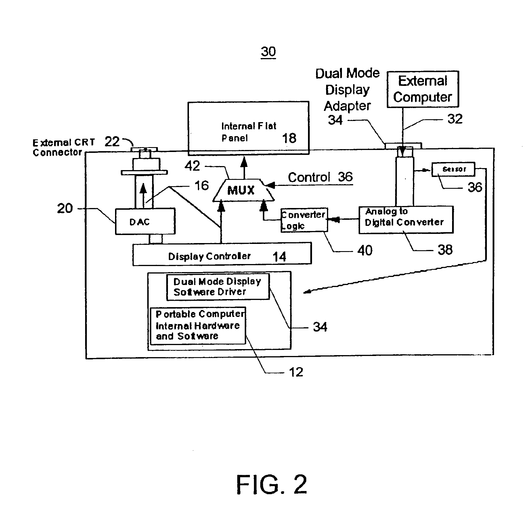 Display controller architecture for portable computers