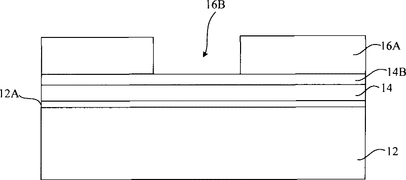 Method for fabricating shallow-trench isolation structure