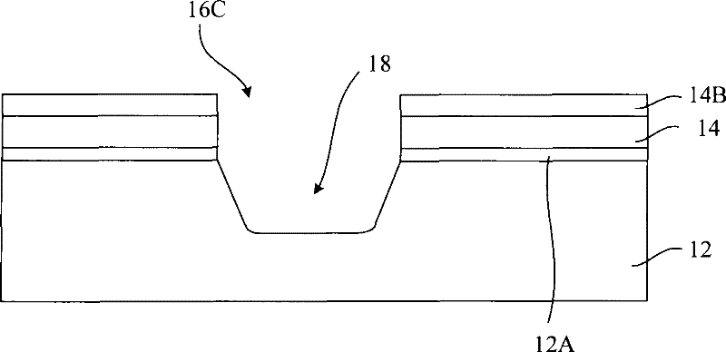 Method for fabricating shallow-trench isolation structure