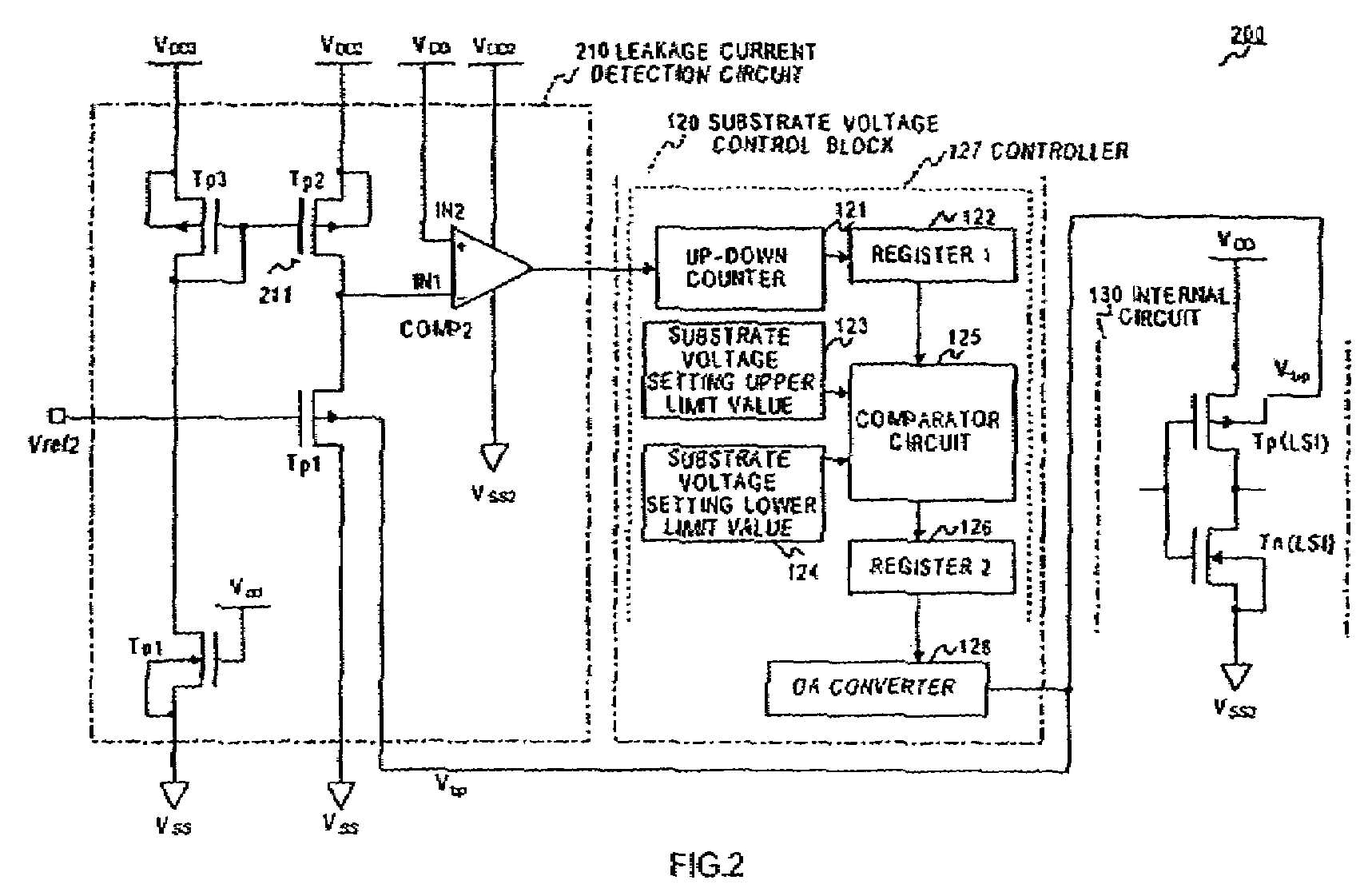 Apparatus for controlling substrate voltage of semiconductor device