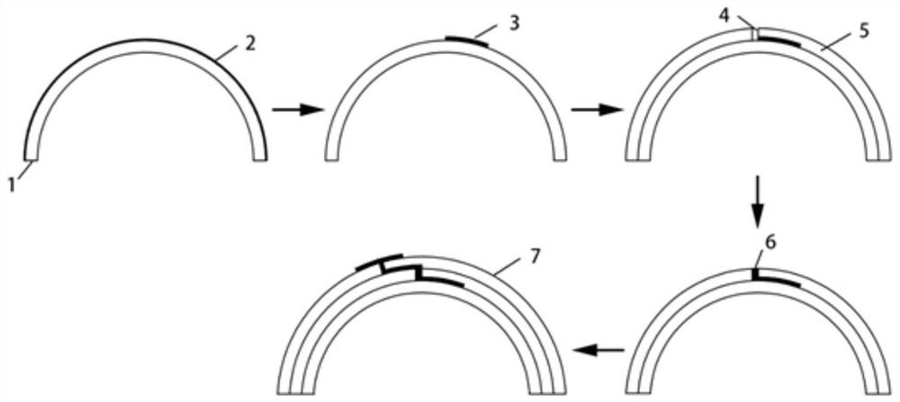 An integrated conformal manufacturing method for a multilayer interconnected three-dimensional circuit