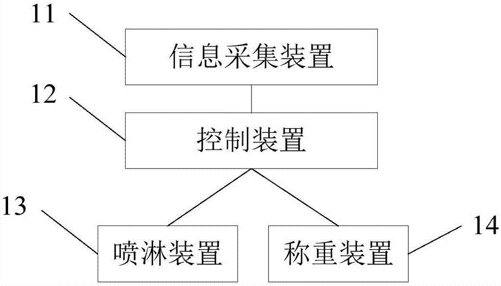 Self-service vending machine and self-service selling system