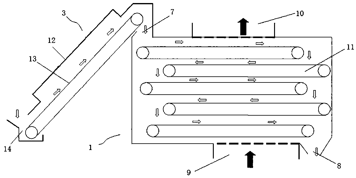 Material drying unit