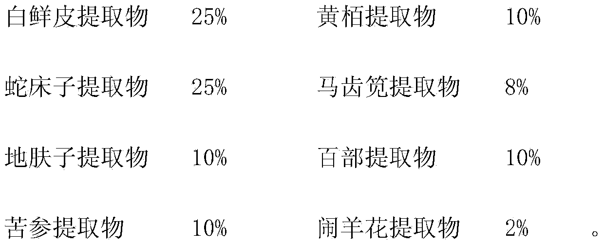 Novel livestock and poultry bath foam and preparation method thereof