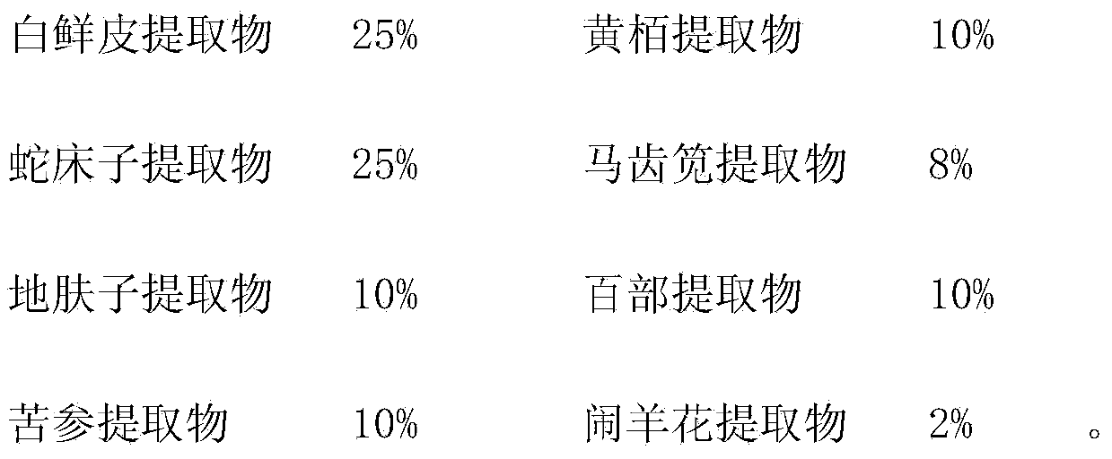 Novel livestock and poultry bath foam and preparation method thereof