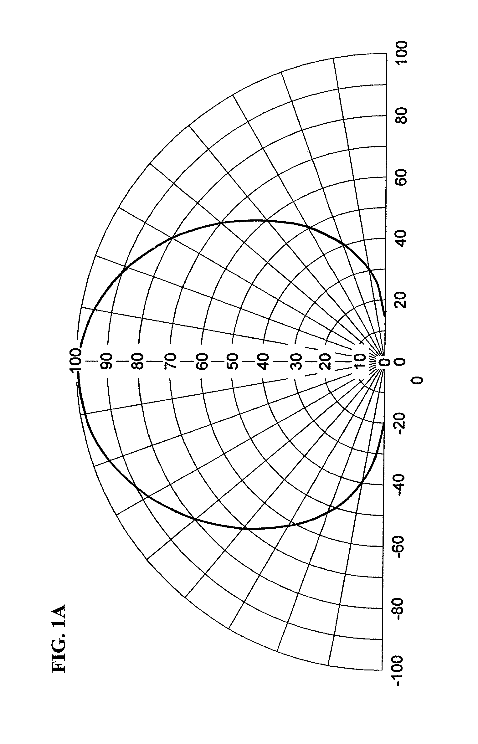 Light emitting diode device