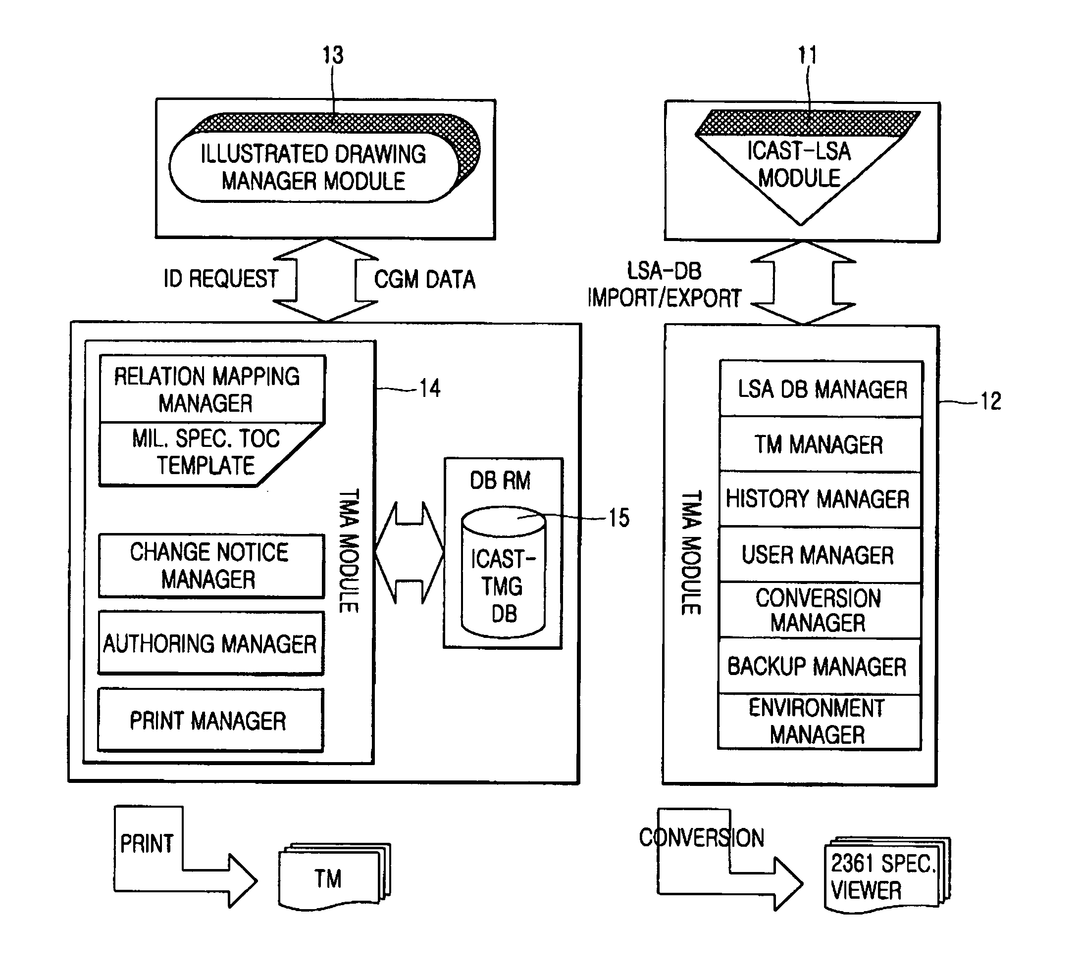 Integrated authoring system for electronic technical manual and paper technical manual using logistics support analysis data and authoring method therefor