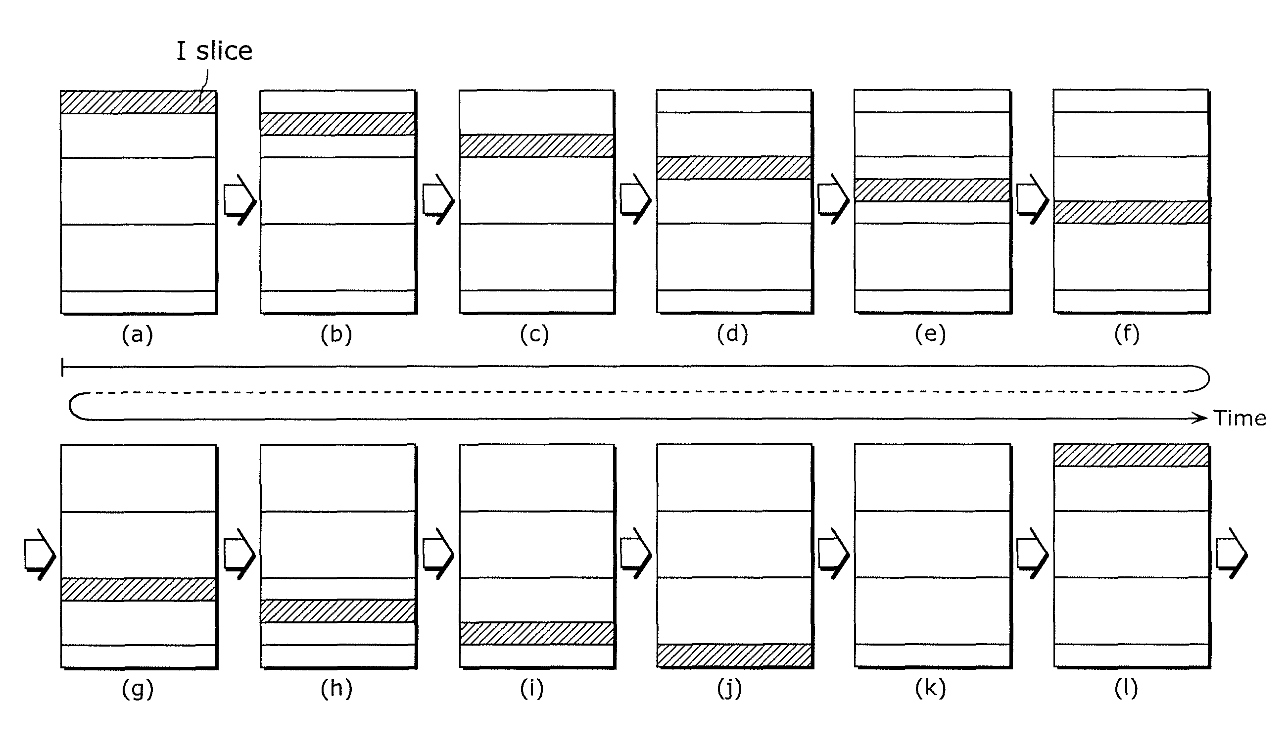 Picture coding method and picture coding apparatus