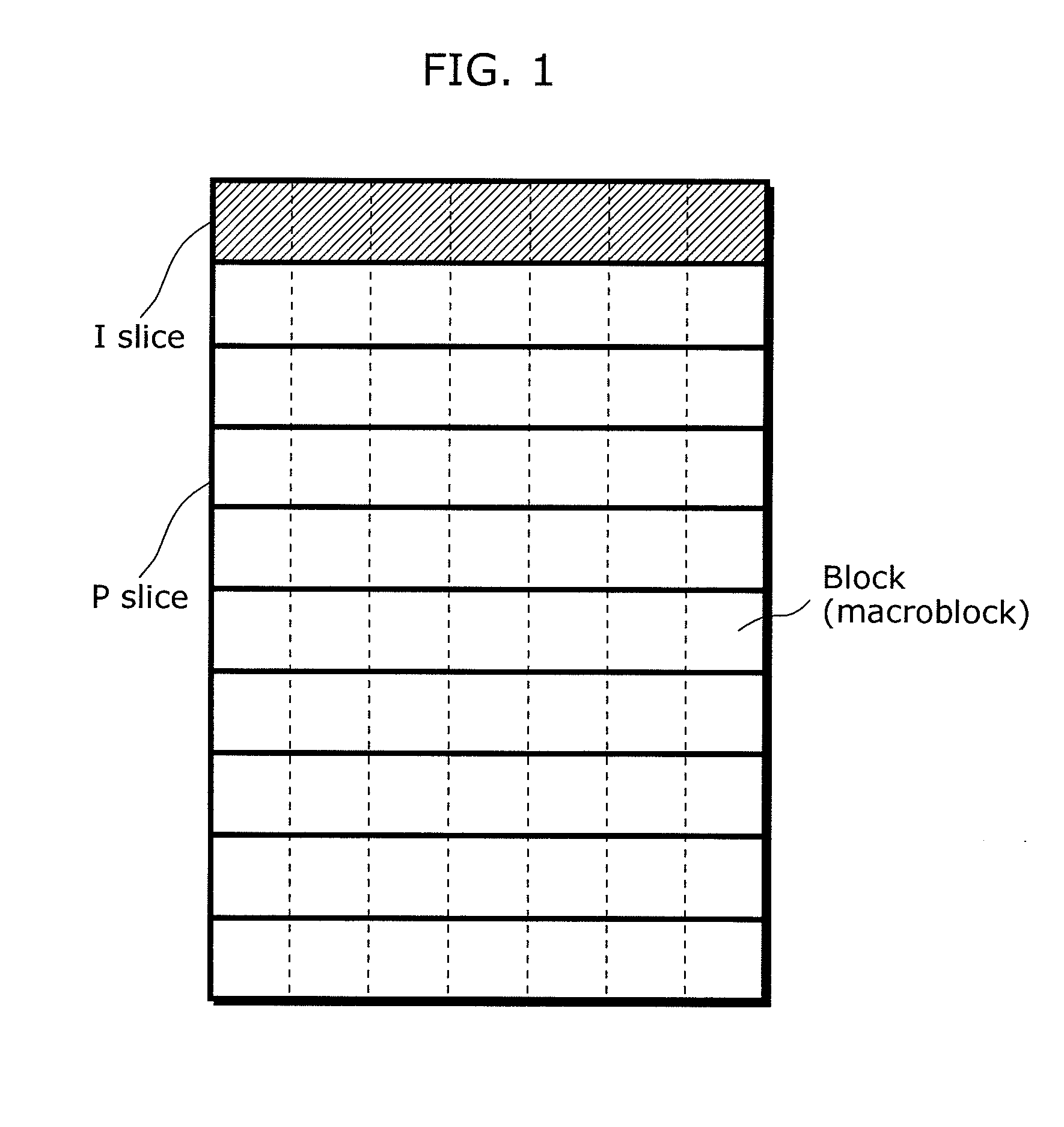 Picture coding method and picture coding apparatus