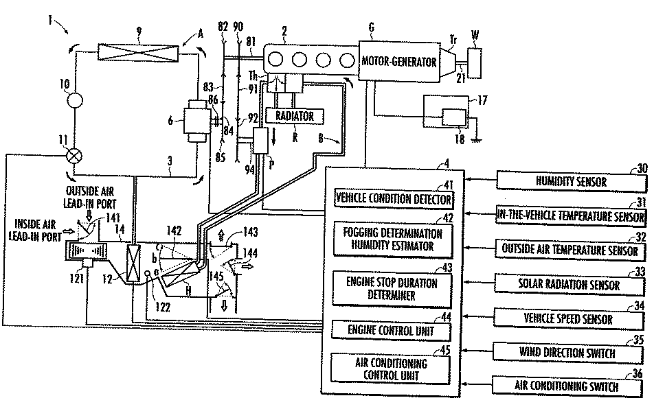 Controller for vehicle