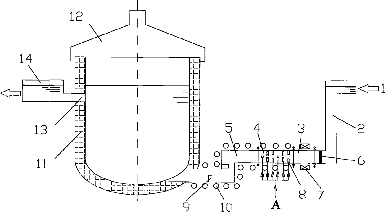 On-line degassing method for aluminium melt