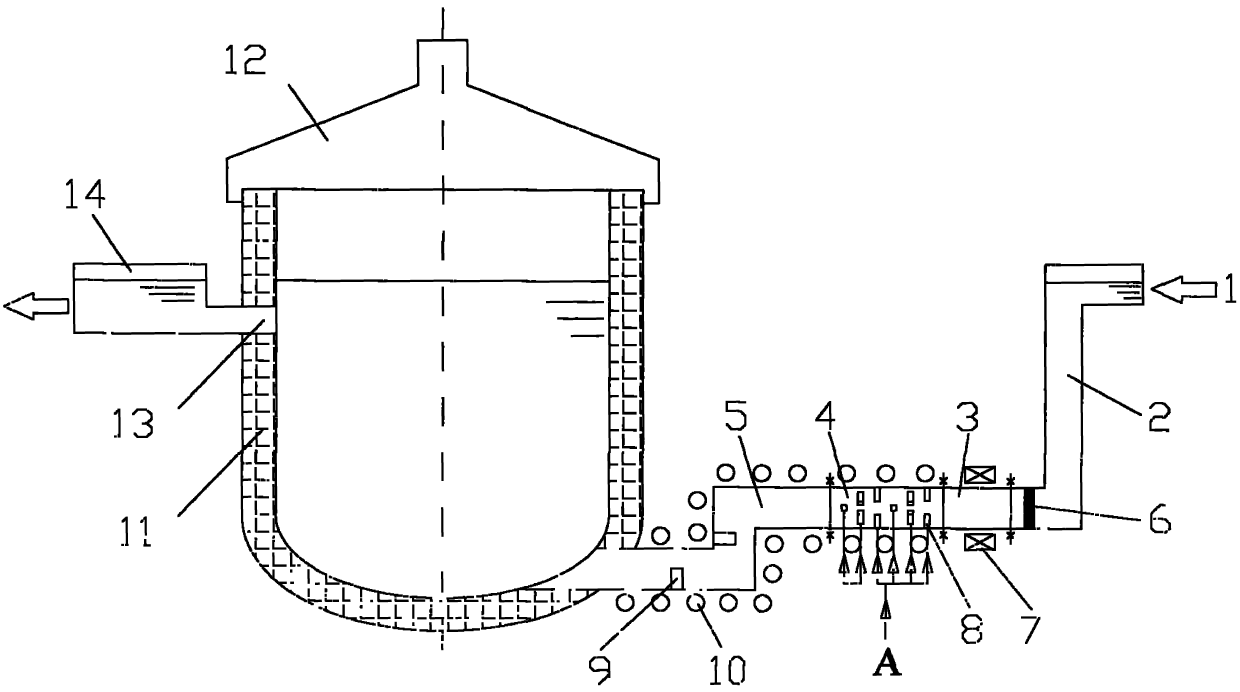 On-line degassing method for aluminium melt