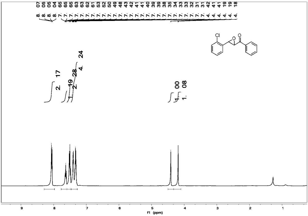 Method for preparing epoxide through induction of visible light