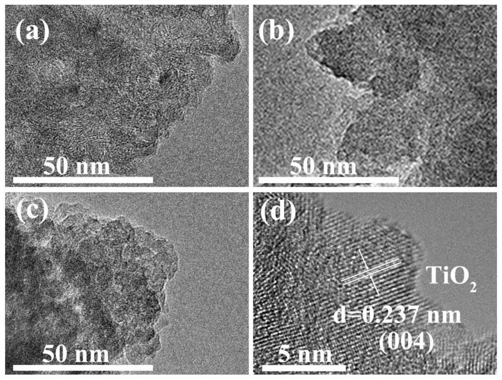 Niobium pentoxide/titanium dioxide composite photocatalyst as well as preparation method and application thereof