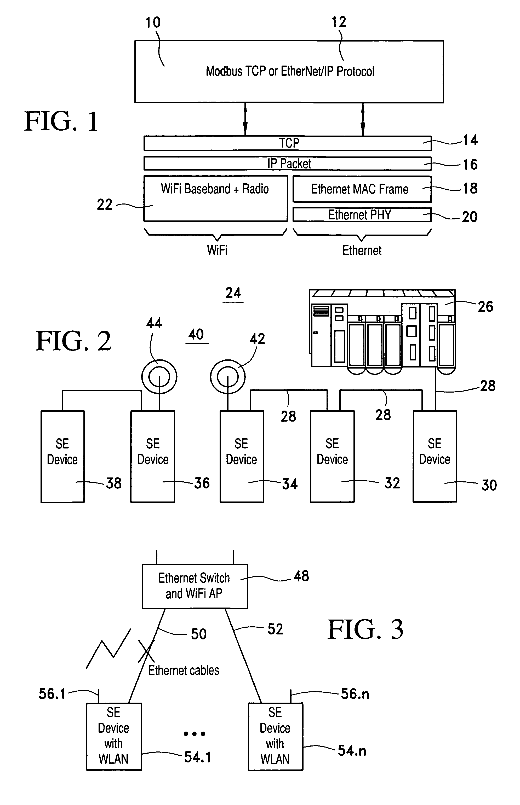 Ethernet connectors