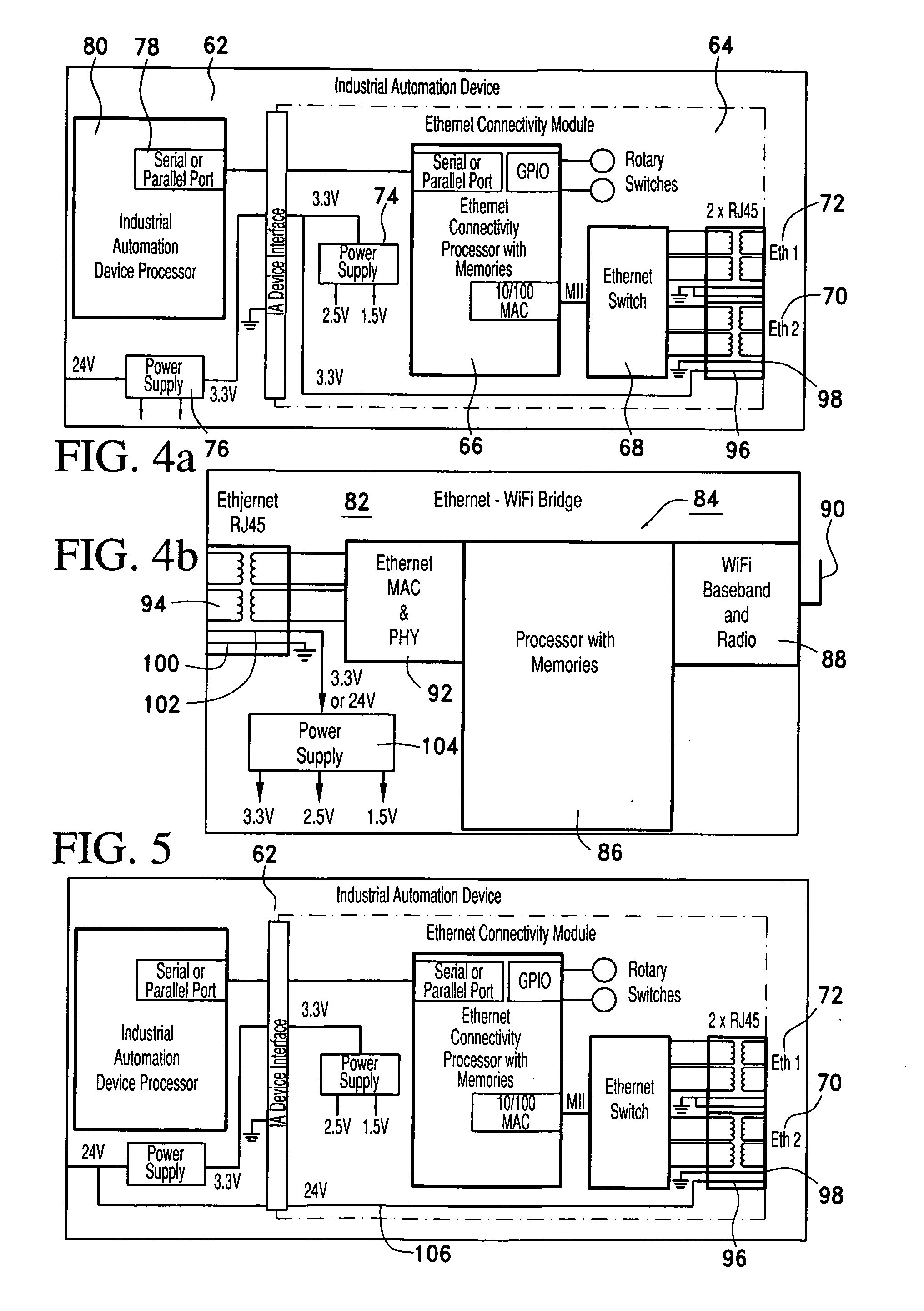 Ethernet connectors