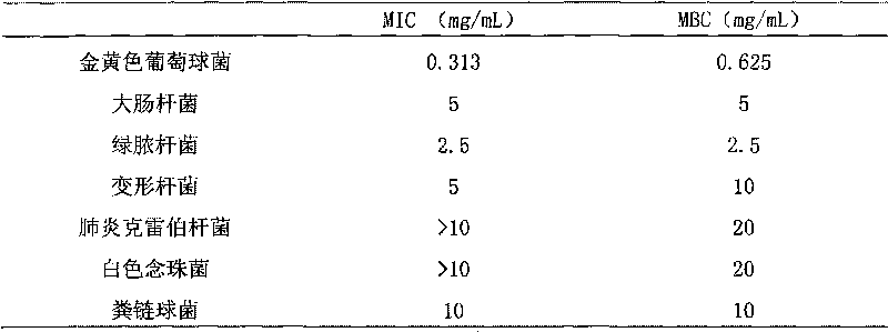 Pomegranate peel polyphenol antibiosis and antiphlogosis effervescent tablet as well as preparation method and application thereof