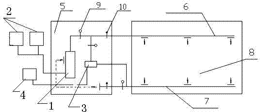 A constant temperature and humidity system for archives and its adjustment method