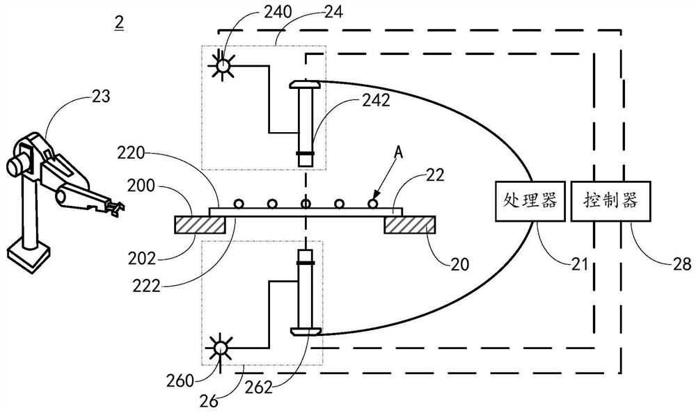 An optical detection system